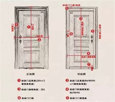 木門框門框尺寸|【標準門框尺寸】家居門框尺寸必知！從門寬高度到類。